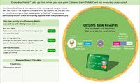 Citizens/CharterOne Bank